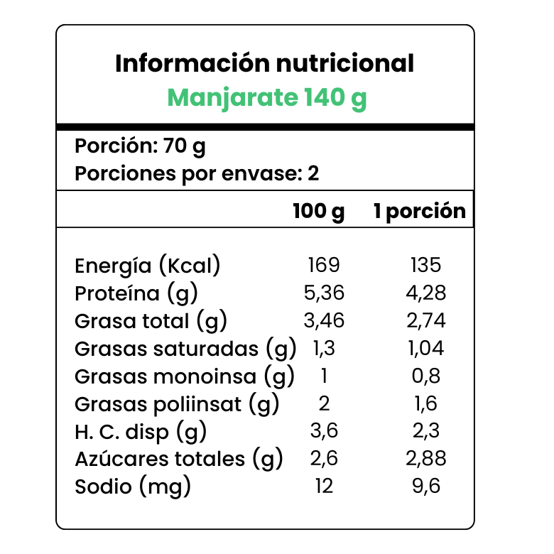 Manjarato keto sin azúcar 160 g