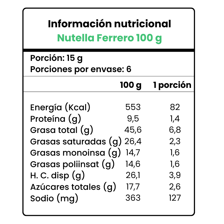 Nutella keto ferrero 230 g